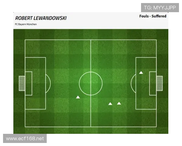 莱万带队能力不足？关键战表现与战术作用解析