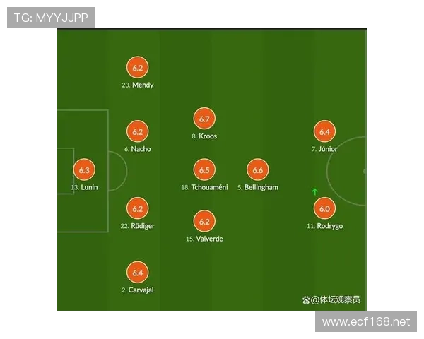 琼阿梅尼与巴尔韦德:皇马中场角色分工及战术适配差异解析 琼阿梅尼与巴尔韦德:皇马中场角色分工及战术适配差异解析