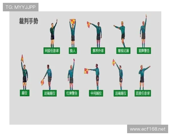 裁判手势的足球规则解读：不同动作意味着什么判罚逻辑