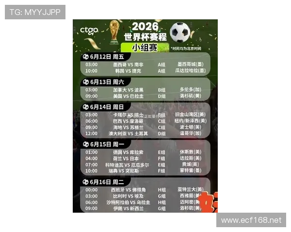 2026世界杯库拉索专题:赛程、阵容、出线前景全解析 2026世界杯库拉索专题:赛程、阵容、出线前景全解析
